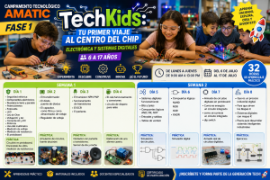 techkids-fase-uno